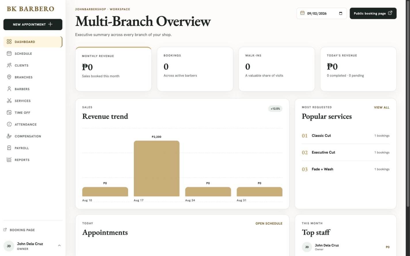 BK Barbero Dashboard web workspace
